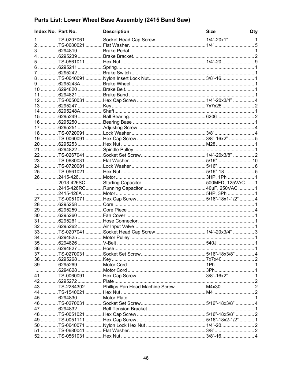 Powermatic 2013 User Manual | Page 46 / 60