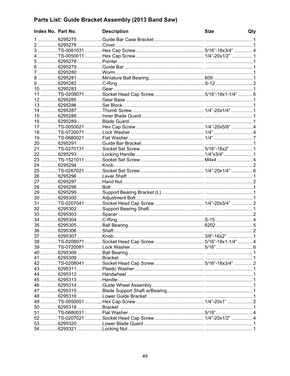 Powermatic 2013 User Manual | Page 49 / 60