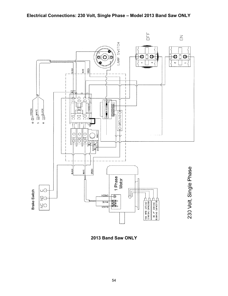 Powermatic 2013 User Manual | Page 54 / 60