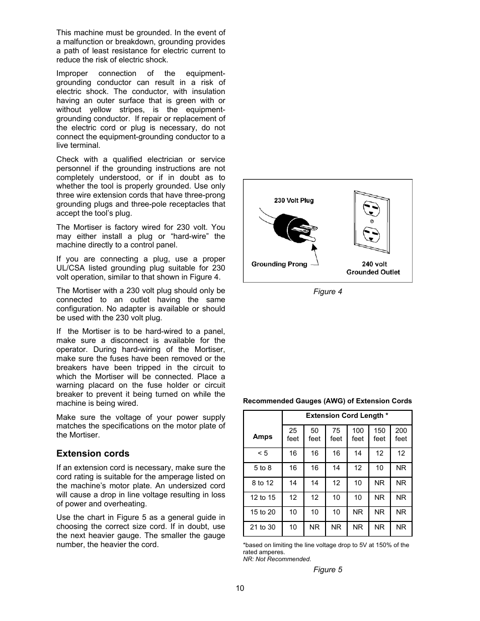 Extension cords | Powermatic 720HD User Manual | Page 10 / 24