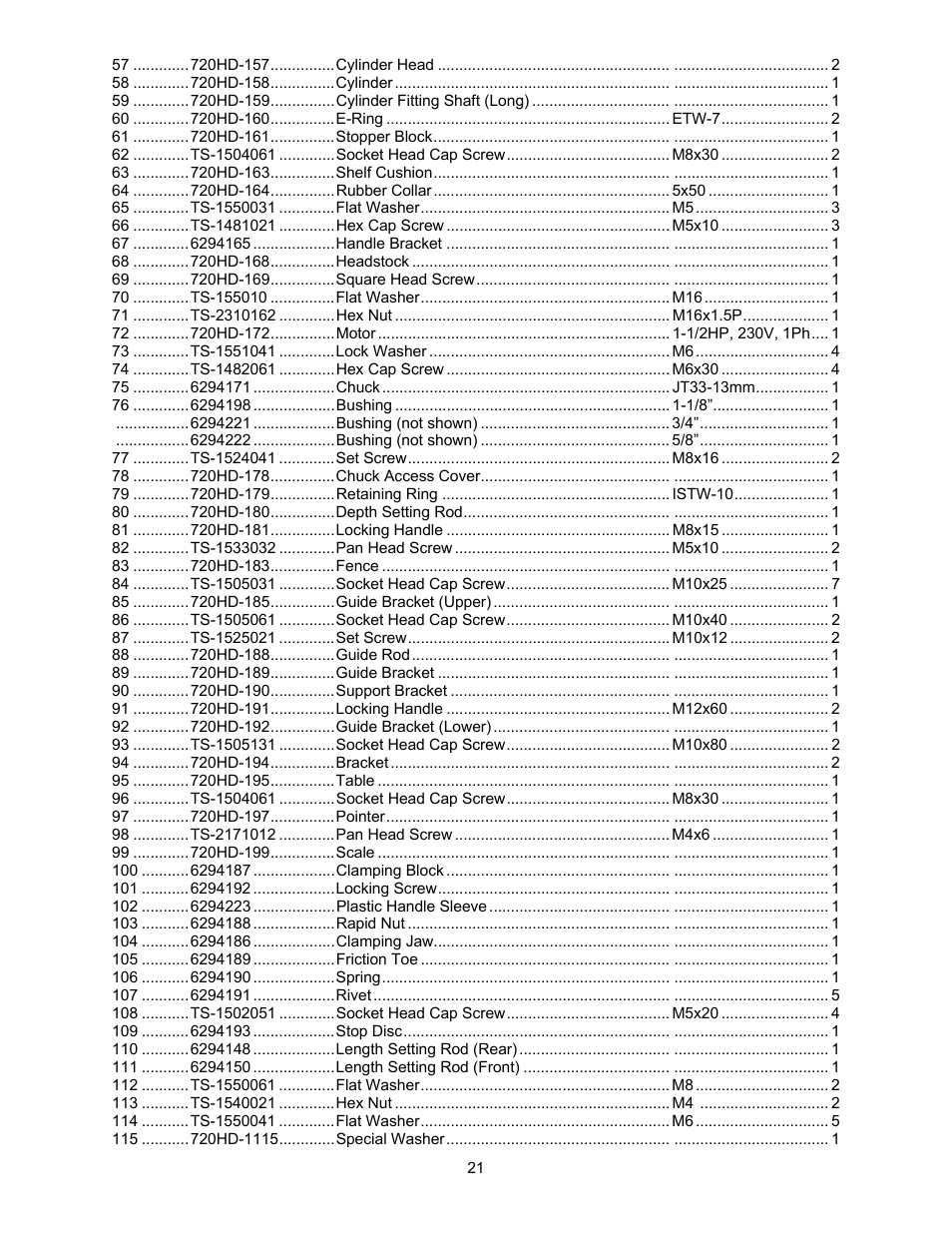 Powermatic 720HD User Manual | Page 21 / 24