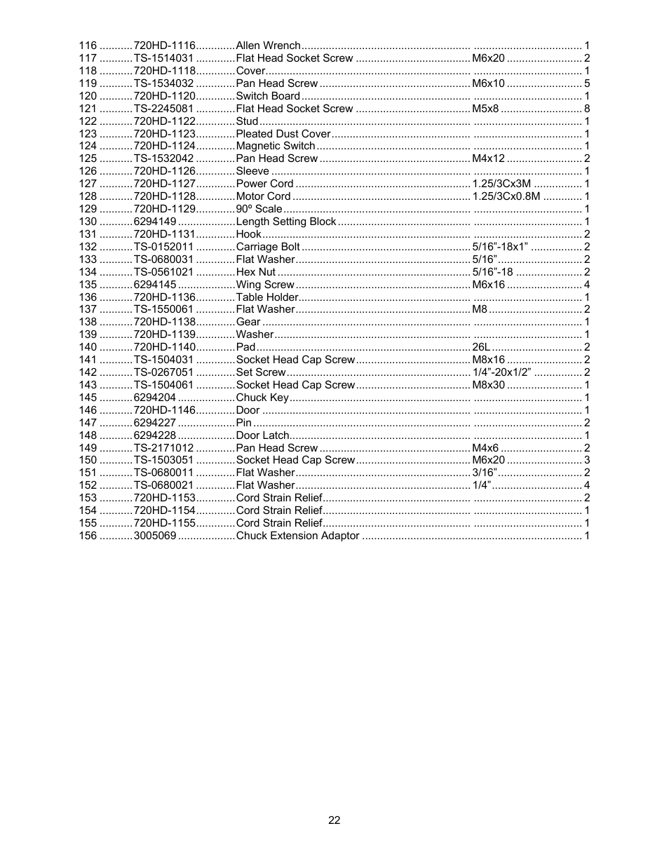 Powermatic 720HD User Manual | Page 22 / 24
