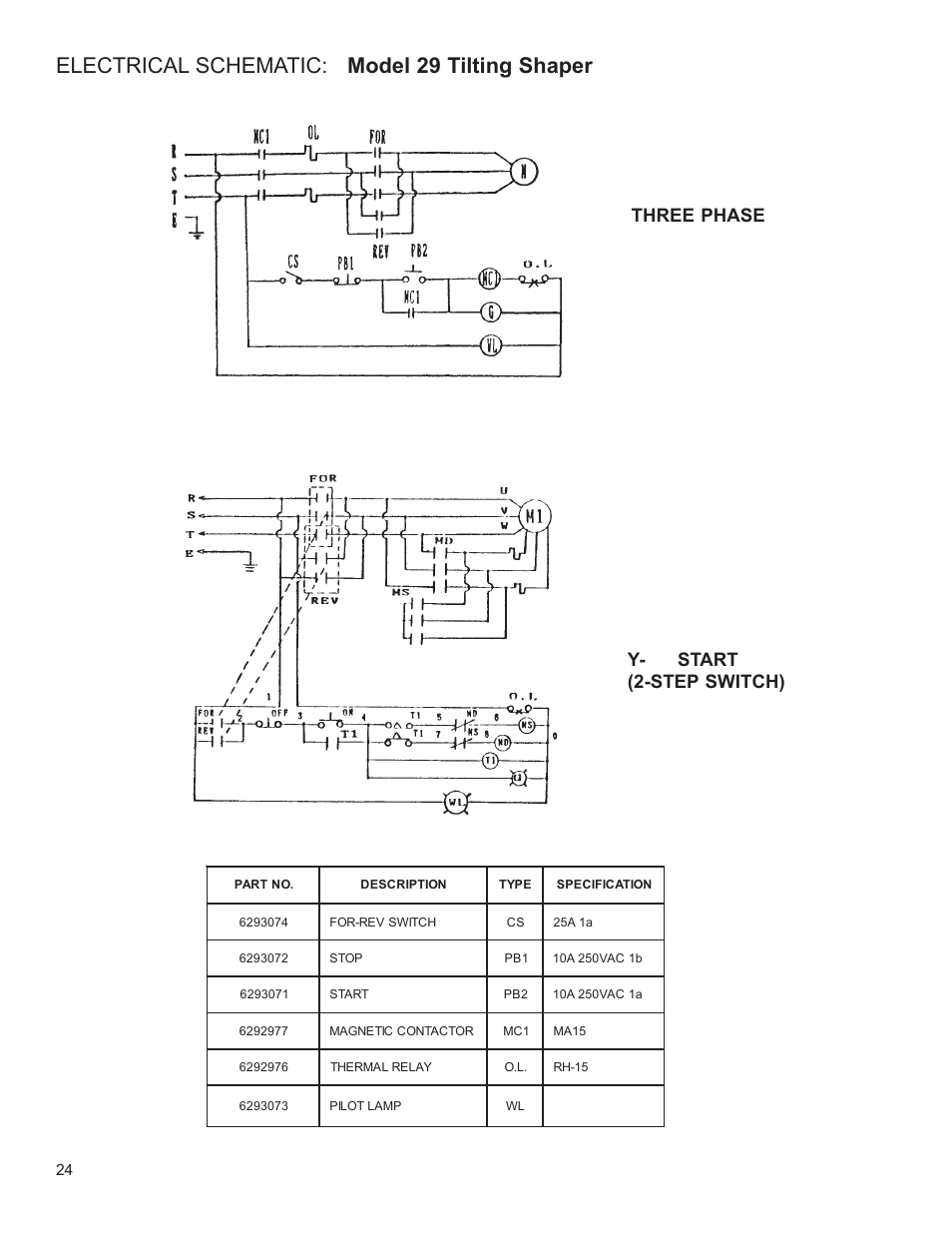 Electrical schematic: model 29 tilting shaper, Three phase y- start (2-step switch) | Powermatic Wood Shaper 29 User Manual | Page 24 / 28