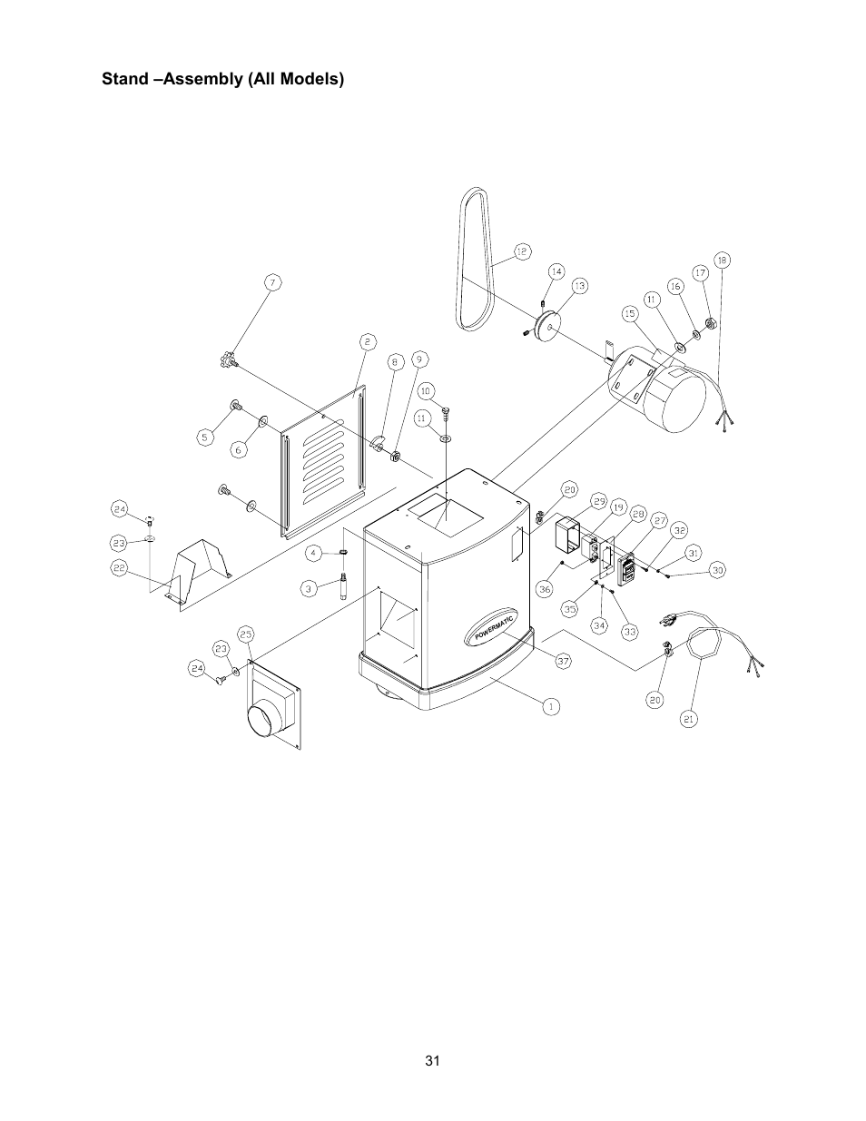 Stand –assembly (all models) | Powermatic 54HH User Manual | Page 31 / 40