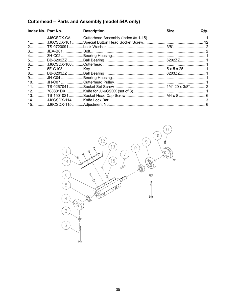 Cutterhead – parts and assembly (model 54a only) | Powermatic 54HH User Manual | Page 35 / 40