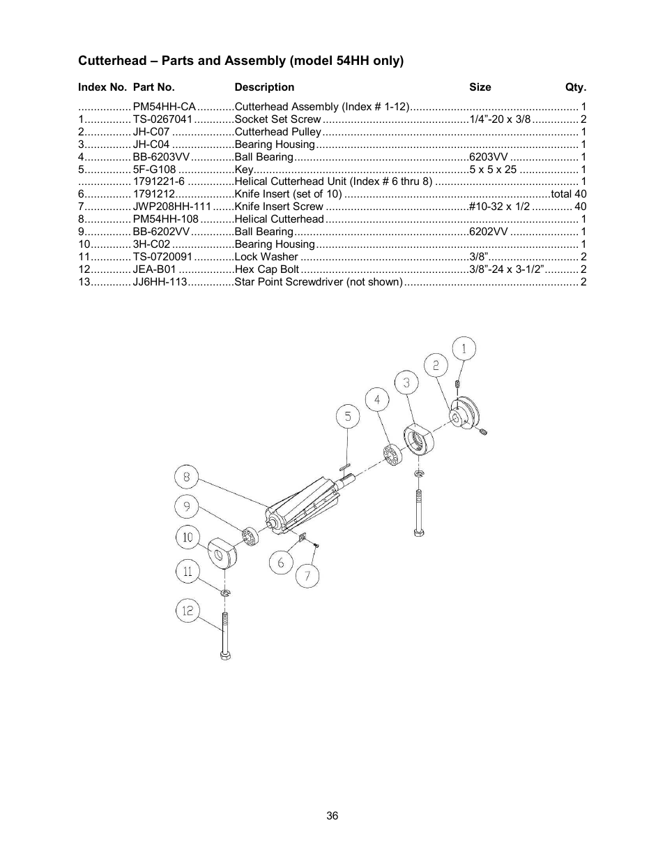 Cutterhead – parts and assembly (model 54hh only) | Powermatic 54HH User Manual | Page 36 / 40