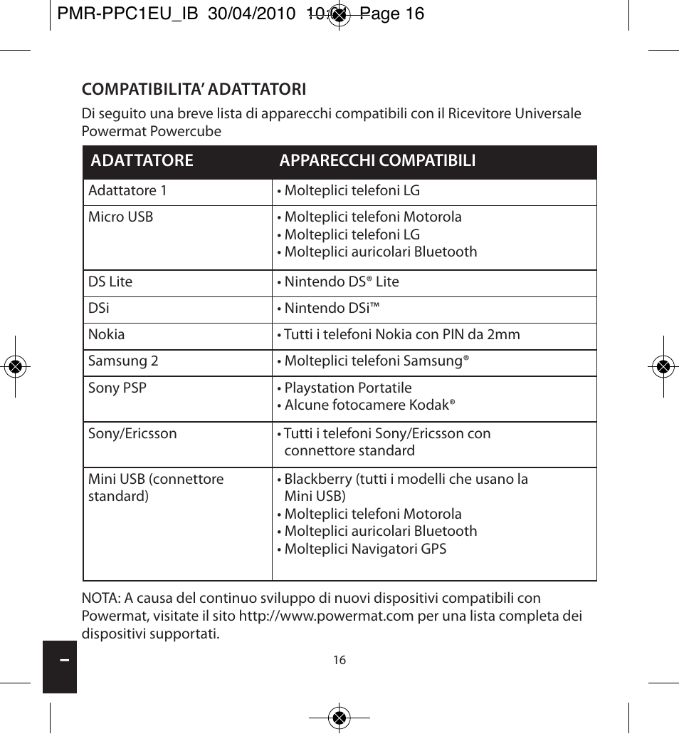 Powermatic POWERMAT PMR-PPC1EU_IB User Manual | Page 16 / 44