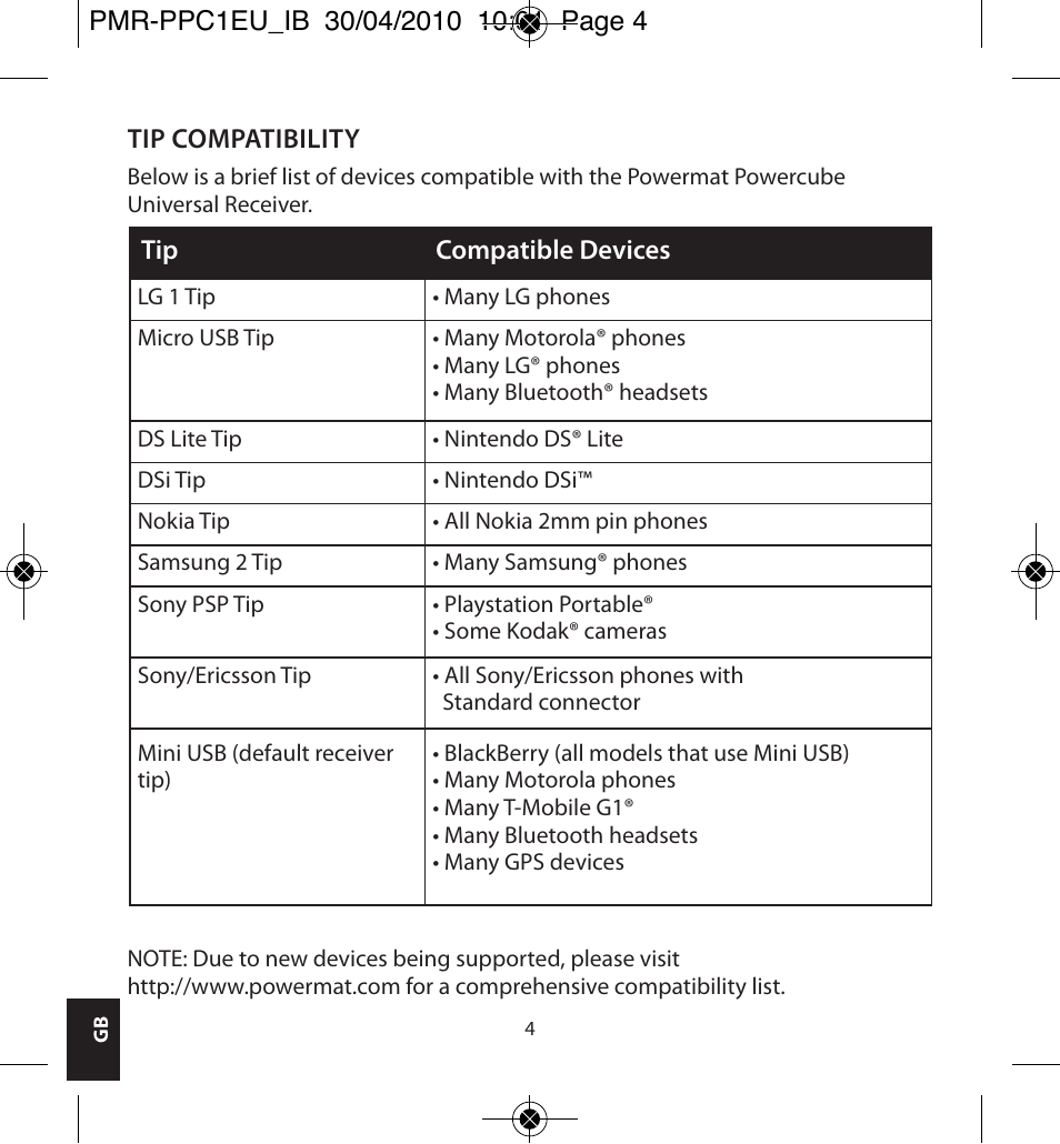 Powermatic POWERMAT PMR-PPC1EU_IB User Manual | Page 4 / 44