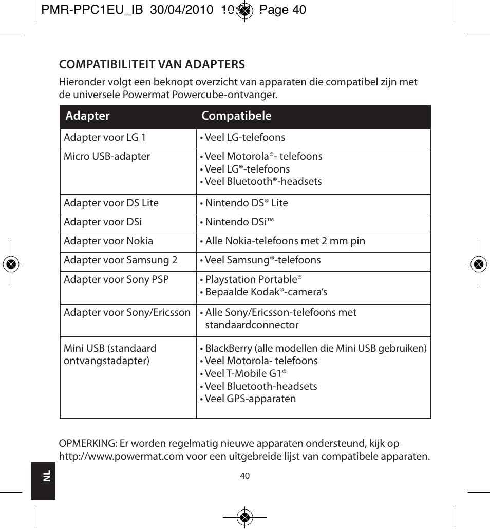 Powermatic POWERMAT PMR-PPC1EU_IB User Manual | Page 40 / 44