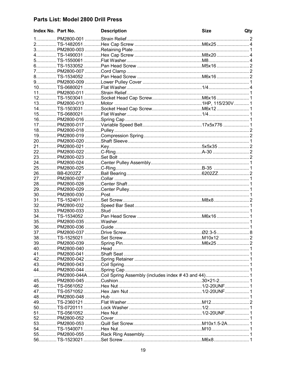 Powermatic 2800 User Manual | Page 19 / 24