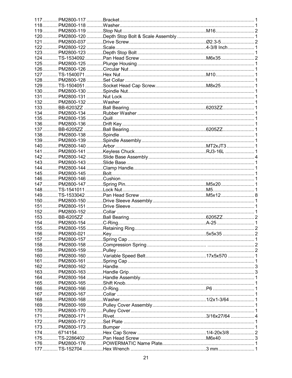 Powermatic 2800 User Manual | Page 21 / 24