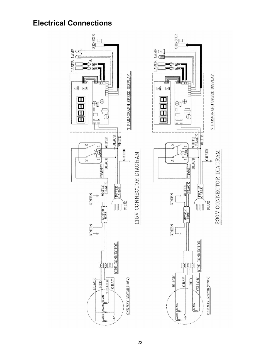 Electrical connections | Powermatic 2800 User Manual | Page 23 / 24
