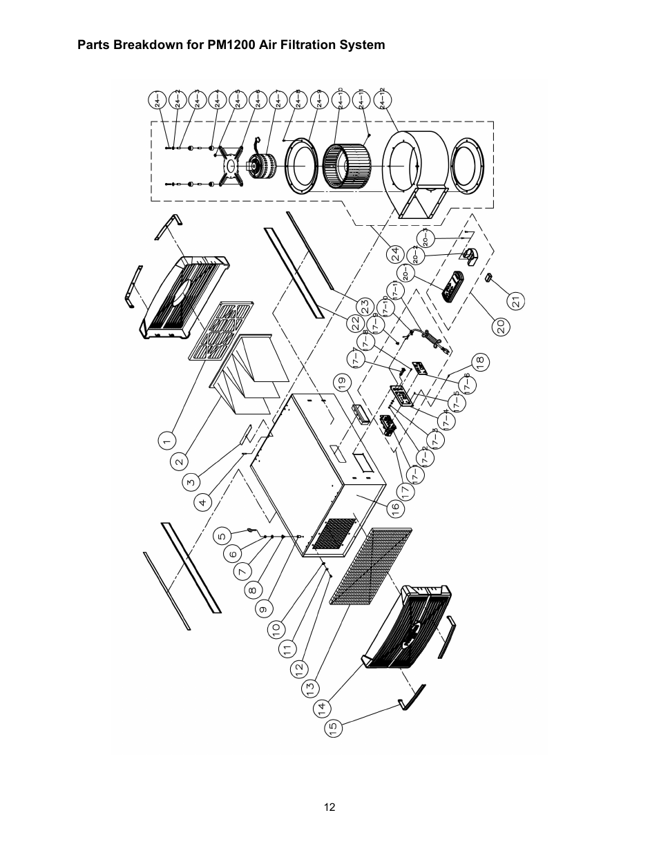 Parts breakdown for pm1200 air filtration system | Powermatic AIR FILTRATION SYSTEM PM1200 User Manual | Page 12 / 16