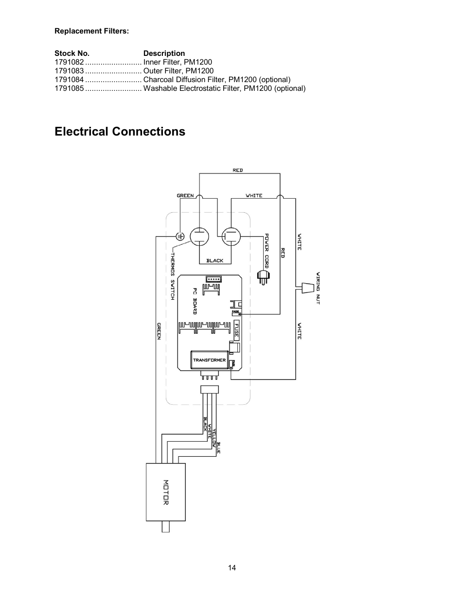 Electrical connections | Powermatic AIR FILTRATION SYSTEM PM1200 User Manual | Page 14 / 16