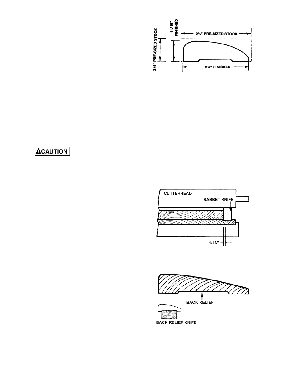 Powermatic PM15 User Manual | Page 21 / 40