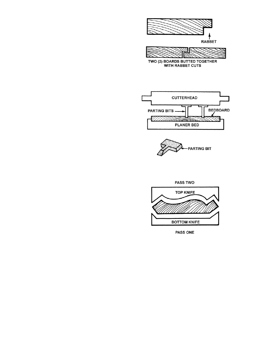 Powermatic PM15 User Manual | Page 22 / 40