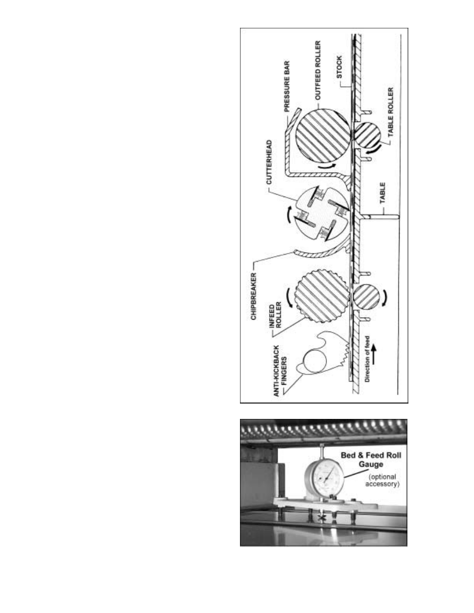 The planer’s feed system | Powermatic 201HH User Manual | Page 12 / 36