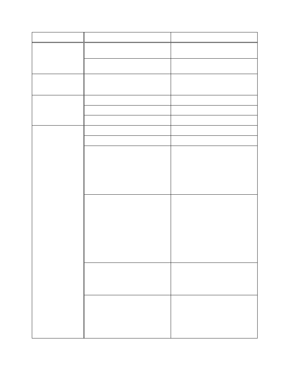 Mechanical and electrical problems | Powermatic 201HH User Manual | Page 20 / 36