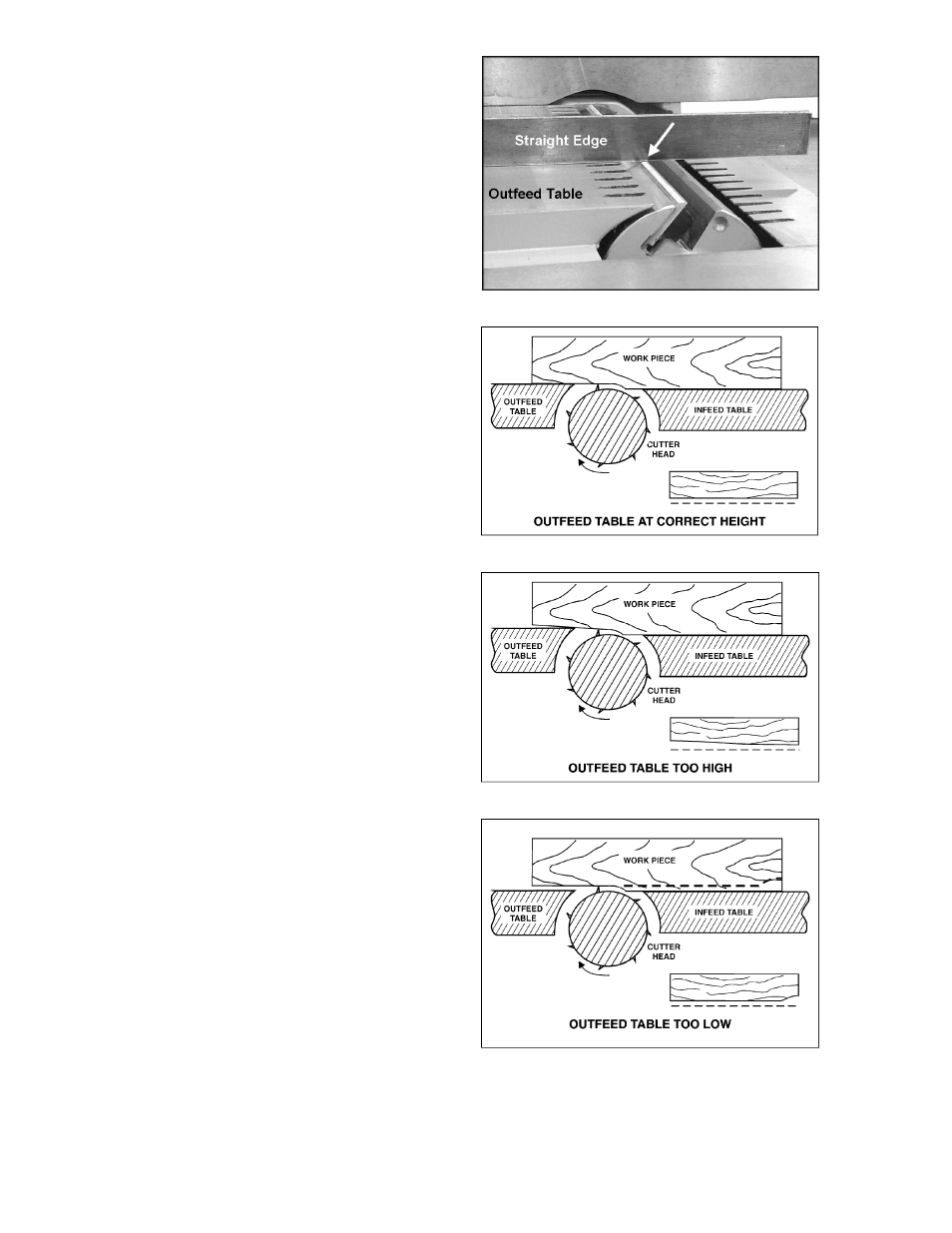 Powermatic 1285 User Manual | Page 13 / 44