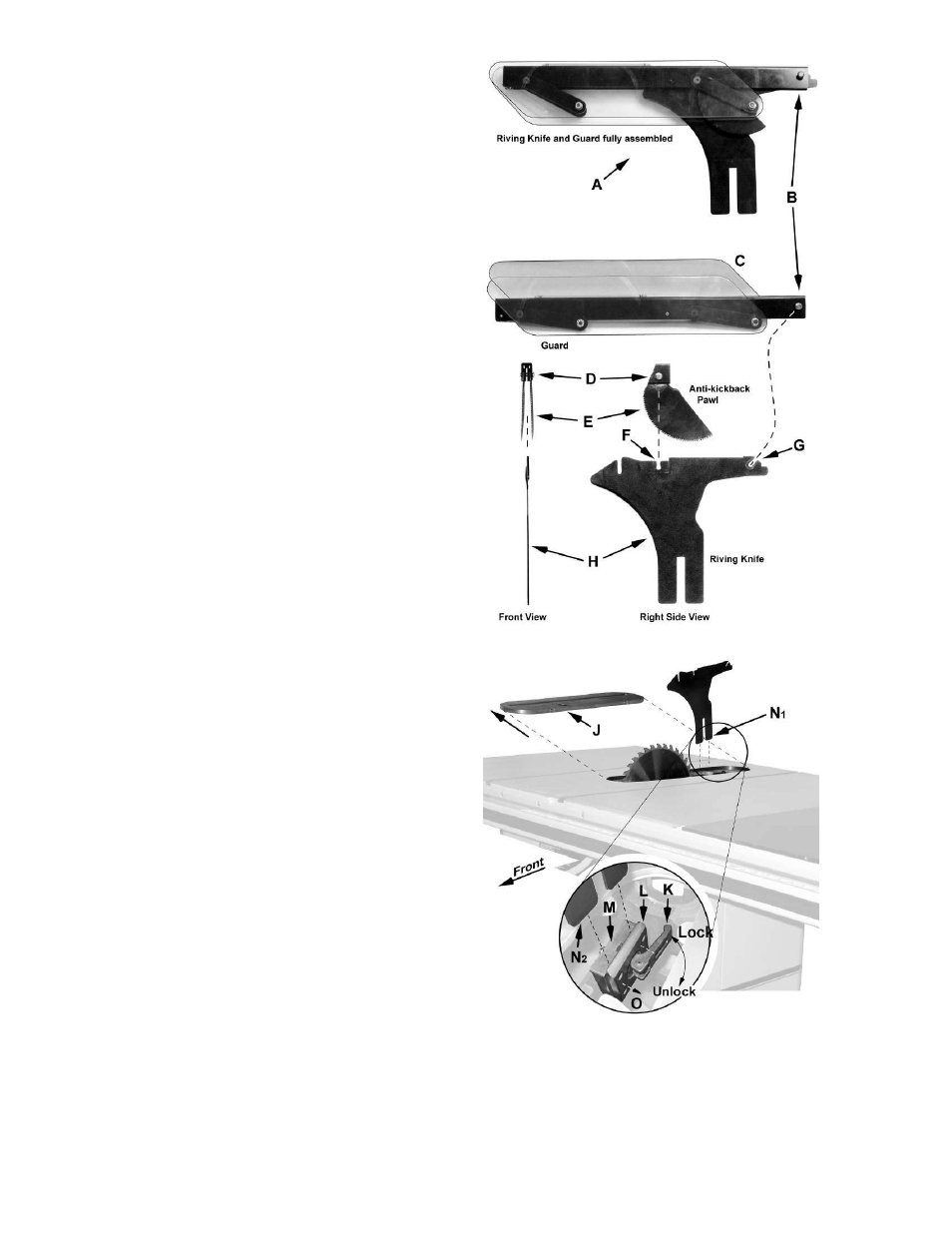 Motor cover, Riving knife and guard installation | Powermatic PM3000 User Manual | Page 11 / 36