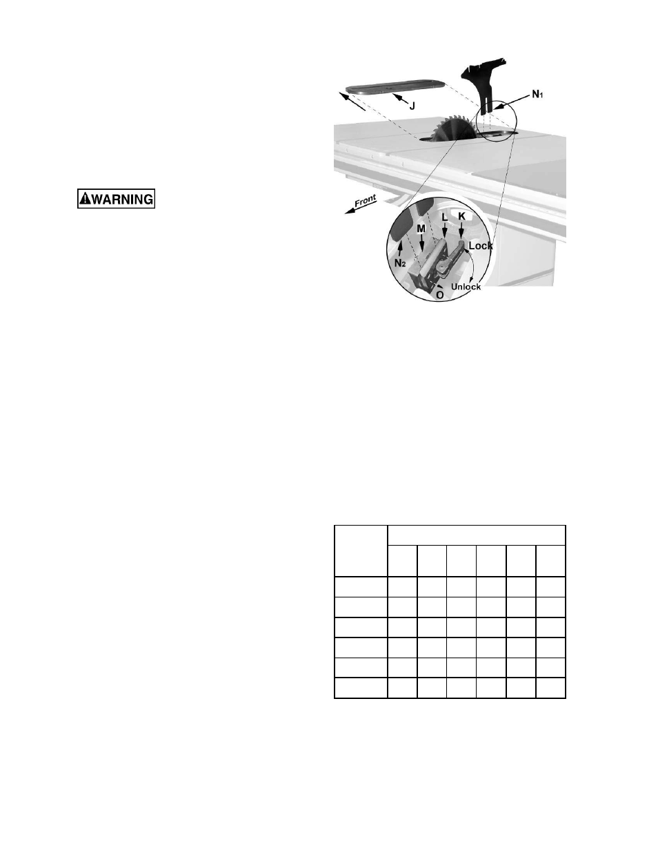 Grounding instructions | Powermatic PM3000 User Manual | Page 12 / 36
