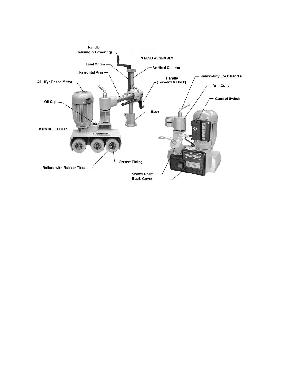 Features | Powermatic 3-Roll Powered Stock Feeder PF3-JR User Manual | Page 7 / 28