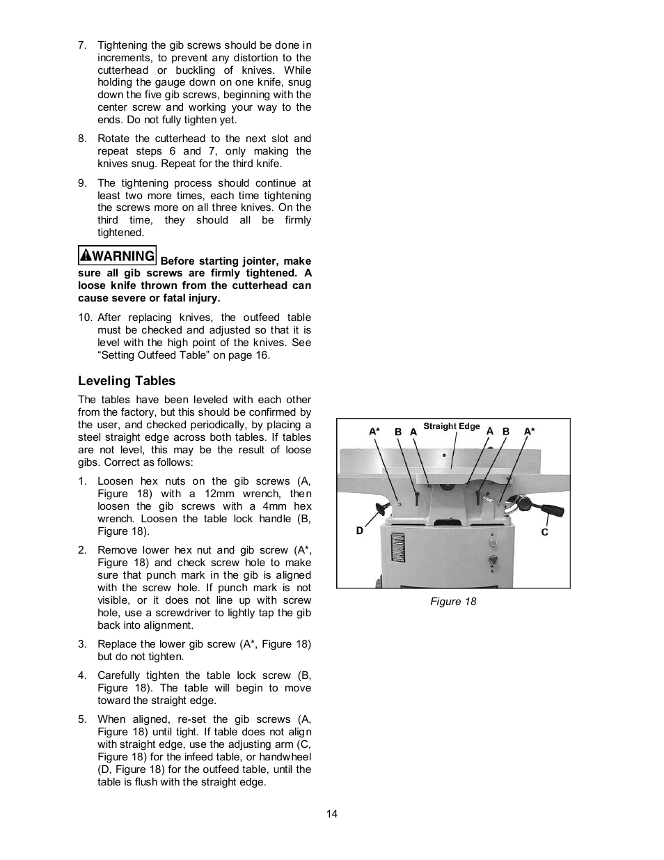 Powermatic 60B User Manual | Page 14 / 40