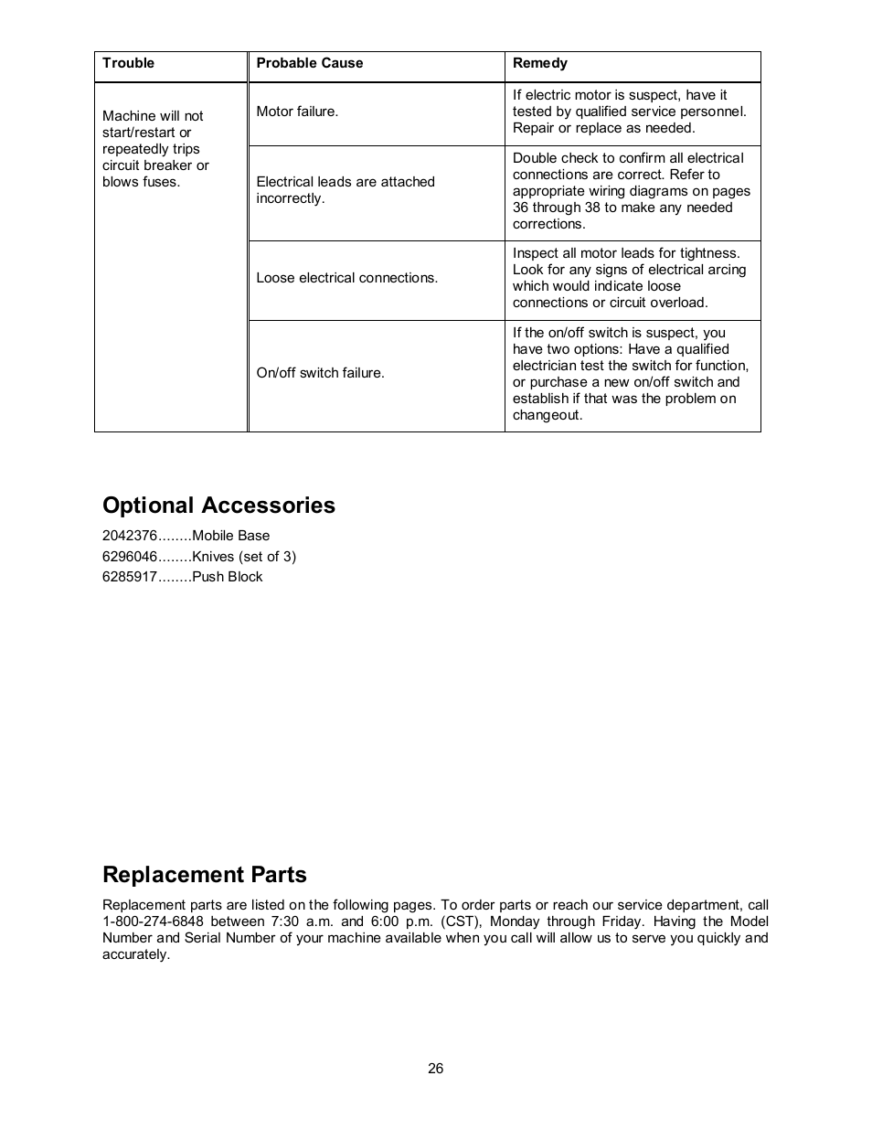 Optional accessories, Replacement parts | Powermatic 60B User Manual | Page 26 / 40