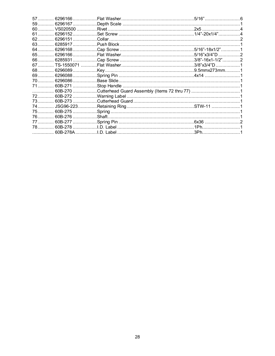 Powermatic 60B User Manual | Page 28 / 40