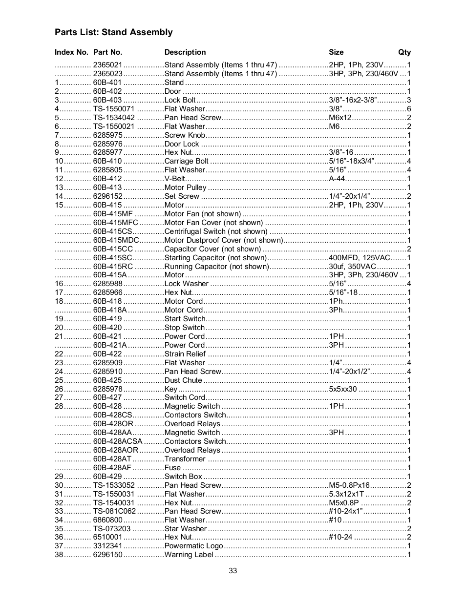 Powermatic 60B User Manual | Page 33 / 40