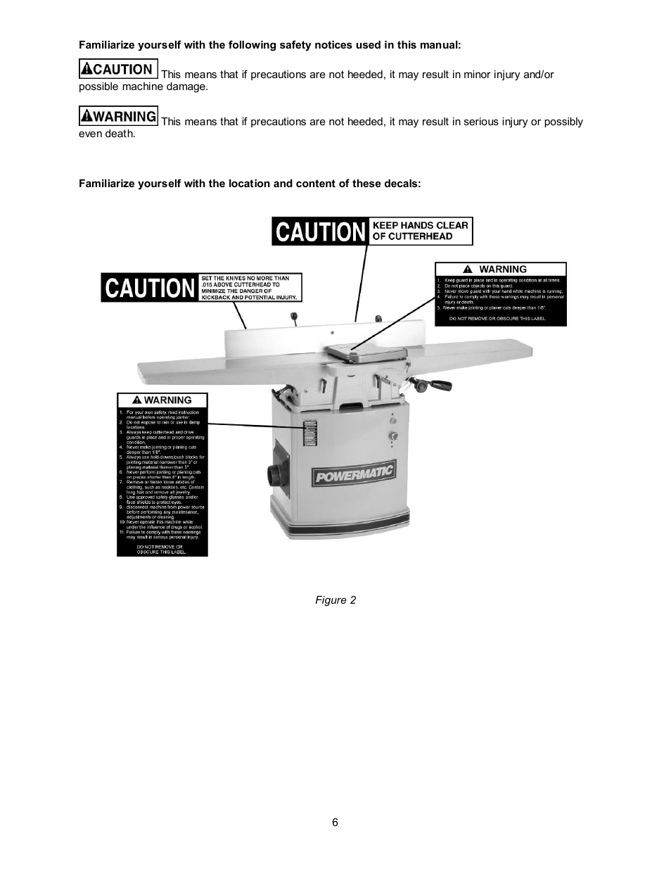 Powermatic 60B User Manual | Page 6 / 40