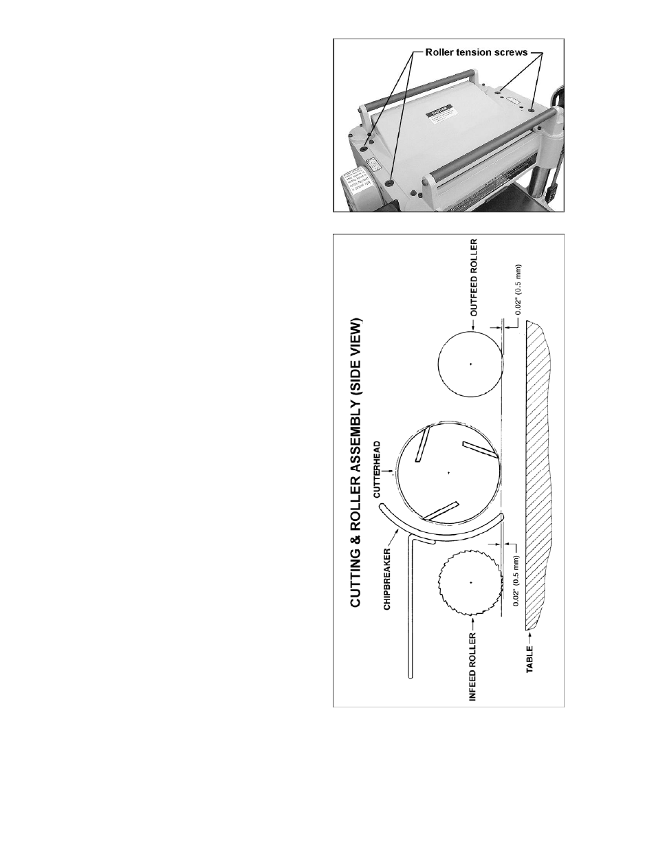 Powermatic 15HH User Manual | Page 15 / 40