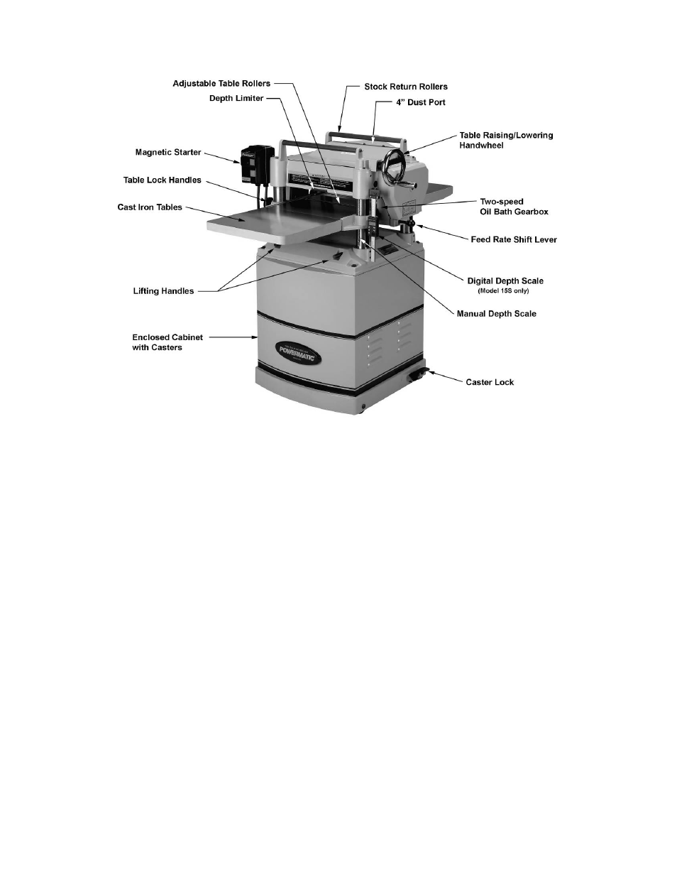 Features, Specifications | Powermatic 15HH User Manual | Page 6 / 40