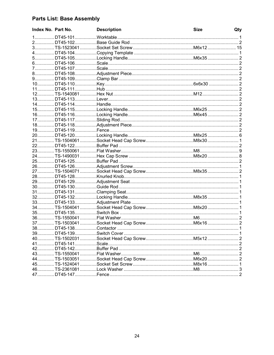 Powermatic Single End Dovetailer DT45 User Manual | Page 24 / 32