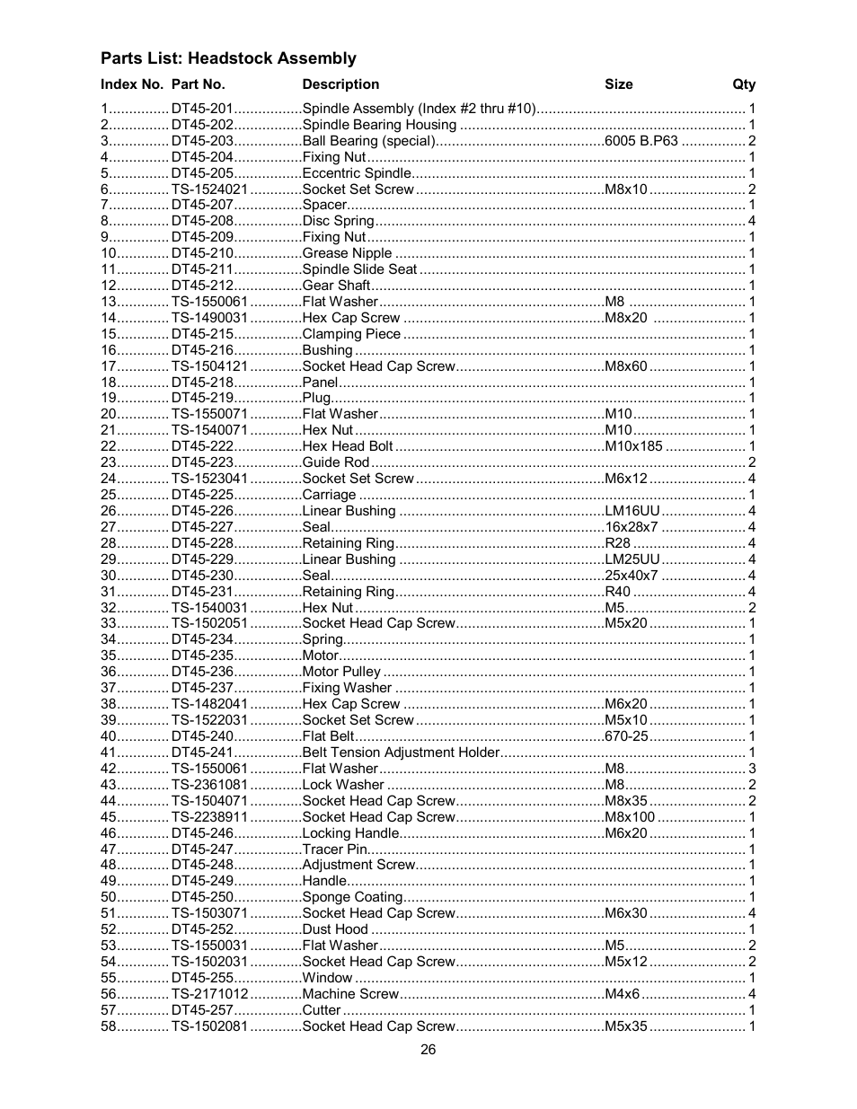 Powermatic Single End Dovetailer DT45 User Manual | Page 26 / 32