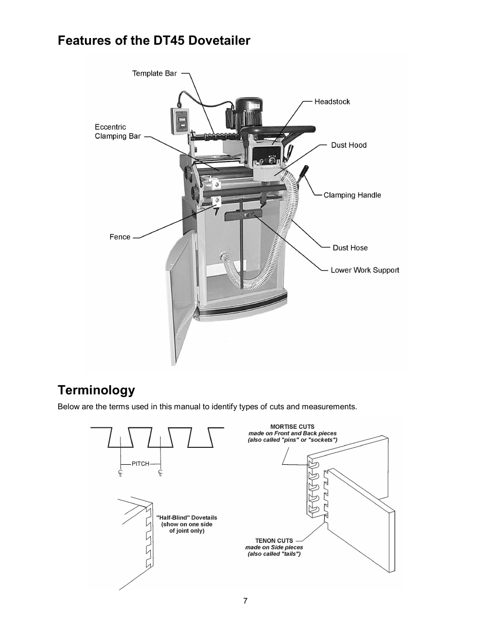 Features of the dt45 dovetailer, Terminology | Powermatic Single End Dovetailer DT45 User Manual | Page 7 / 32