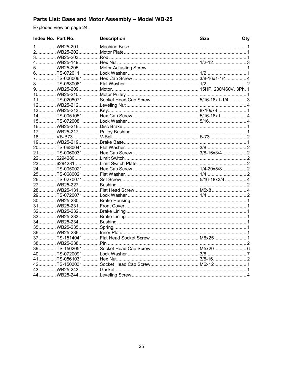 Powermatic WB-43 User Manual | Page 25 / 68