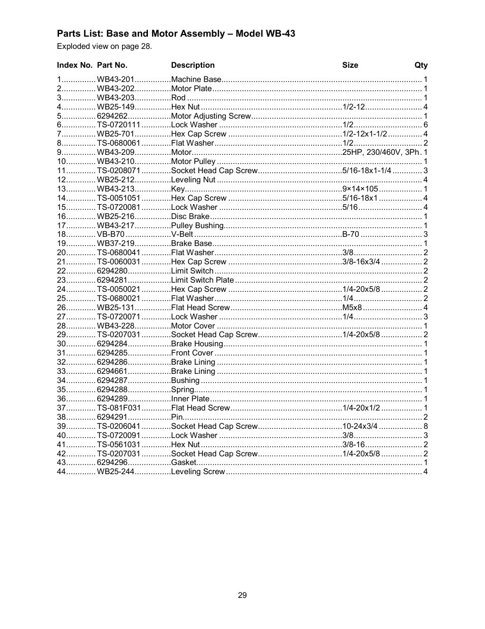 Powermatic WB-43 User Manual | Page 29 / 68