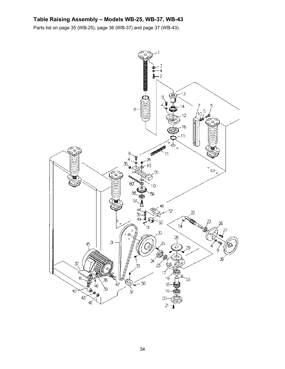 Powermatic WB-43 User Manual | Page 34 / 68