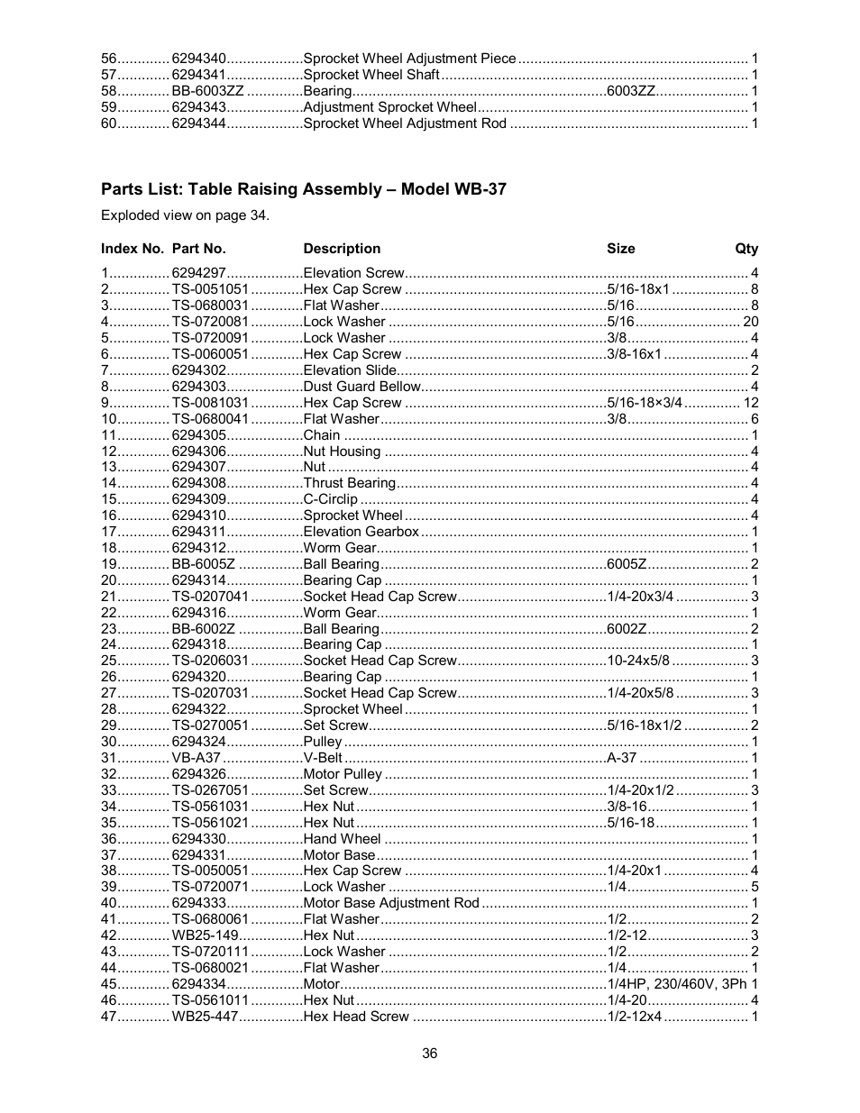 Powermatic WB-43 User Manual | Page 36 / 68