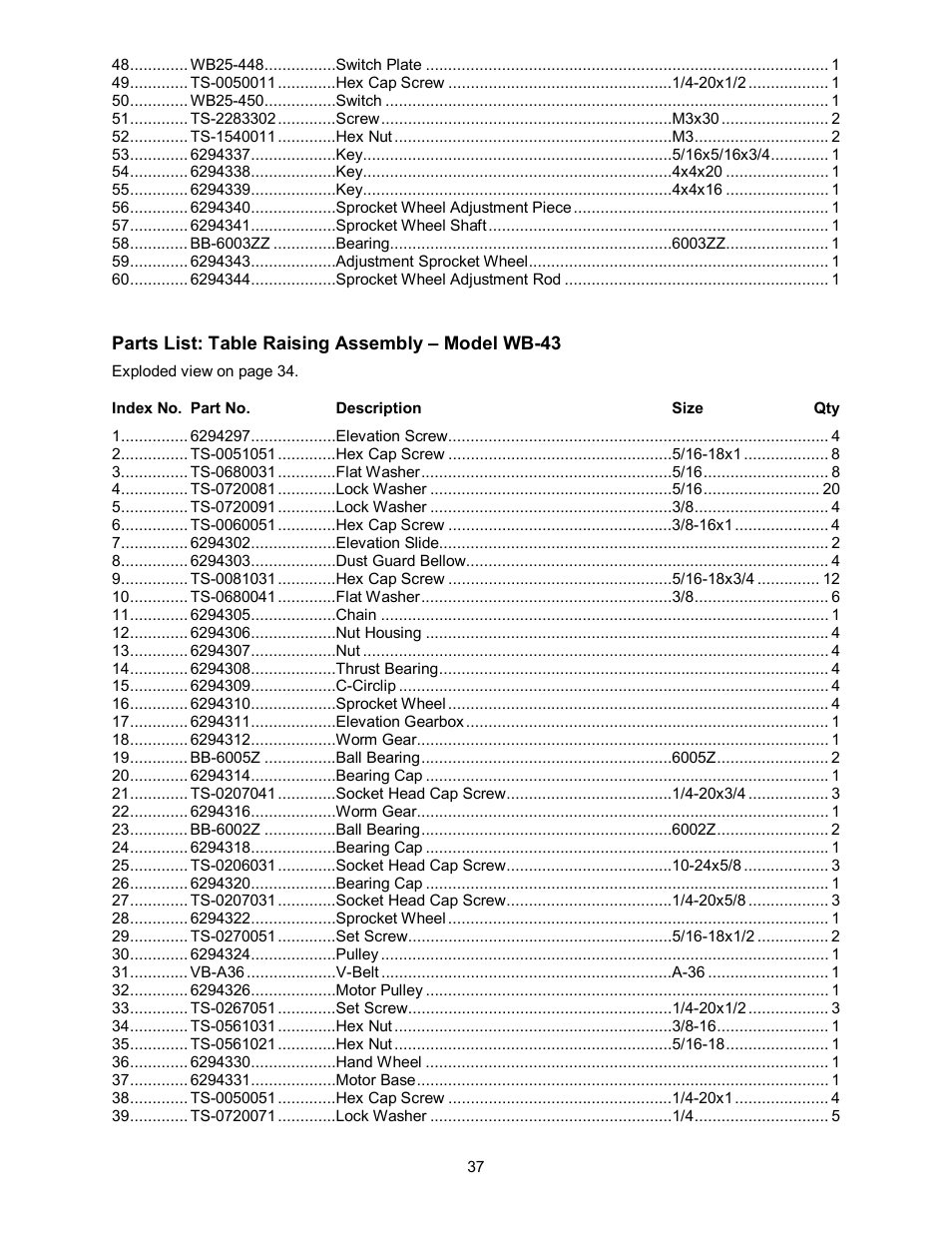Powermatic WB-43 User Manual | Page 37 / 68