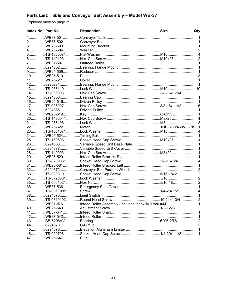Powermatic WB-43 User Manual | Page 41 / 68