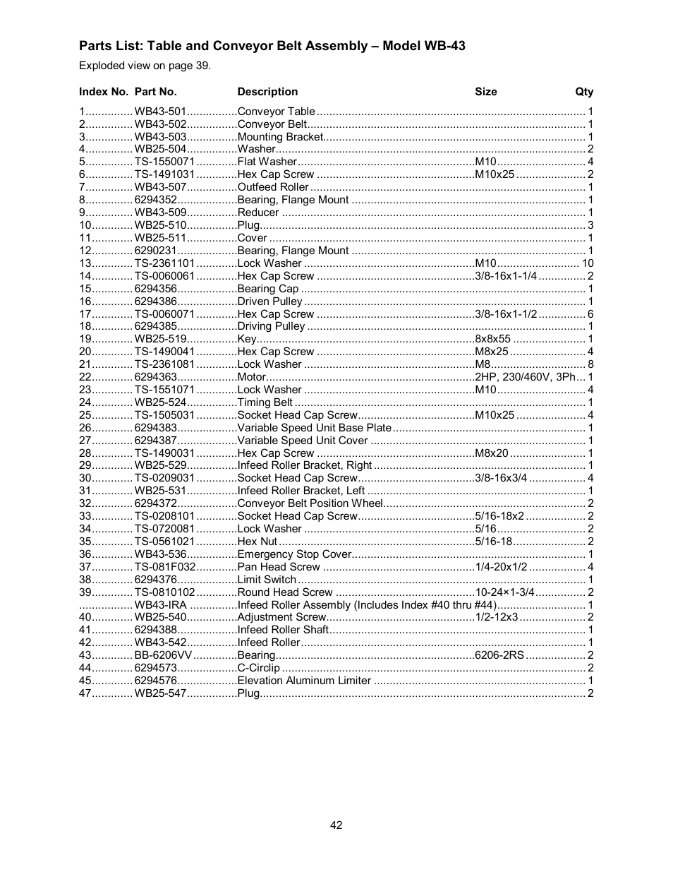 Powermatic WB-43 User Manual | Page 42 / 68