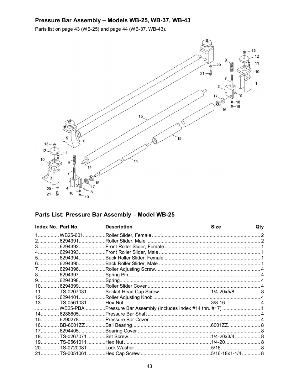 Pressure bar assembly – models wb-25, wb-37, wb-43 | Powermatic WB-43 User Manual | Page 43 / 68
