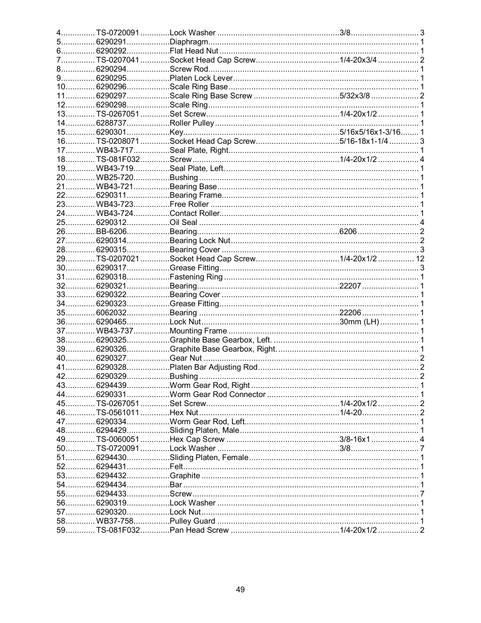 Powermatic WB-43 User Manual | Page 49 / 68