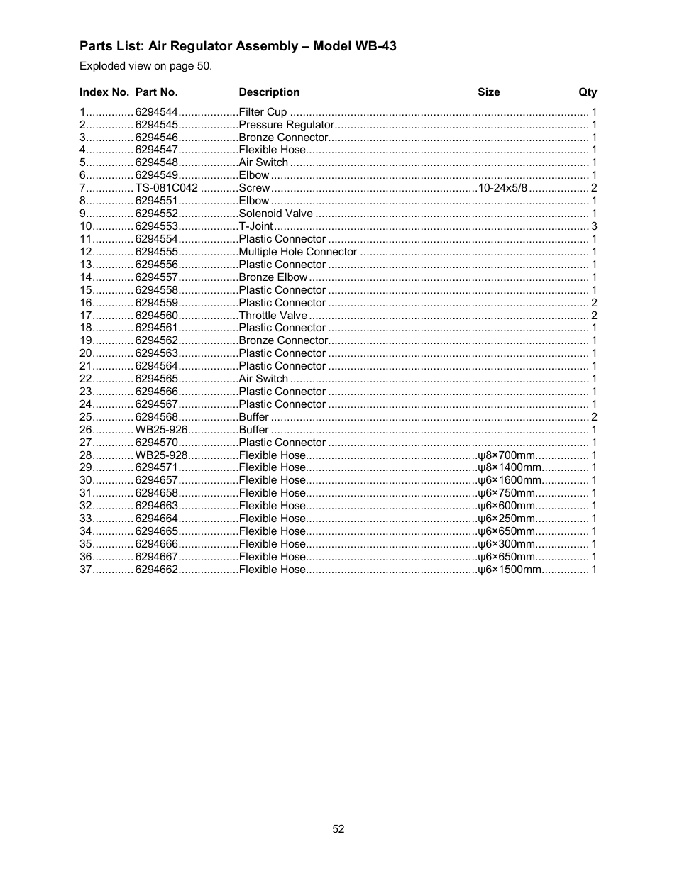 Powermatic WB-43 User Manual | Page 52 / 68