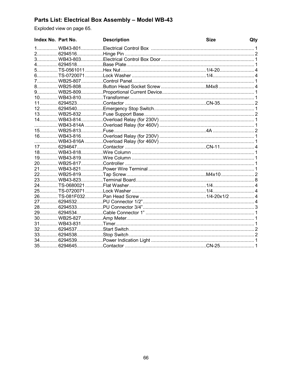 Powermatic WB-43 User Manual | Page 66 / 68