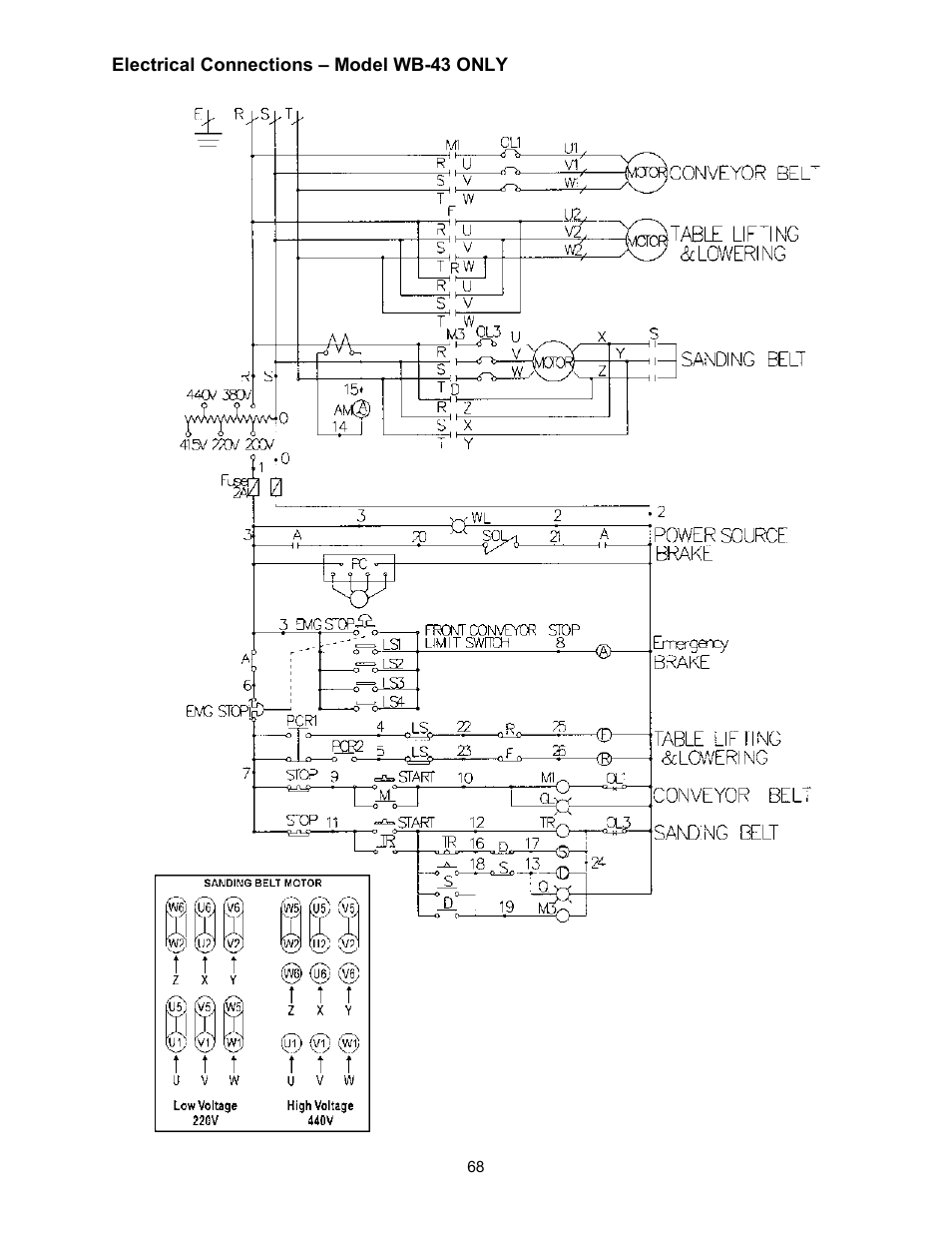 Electrical connections – model wb-43 only | Powermatic WB-43 User Manual | Page 68 / 68