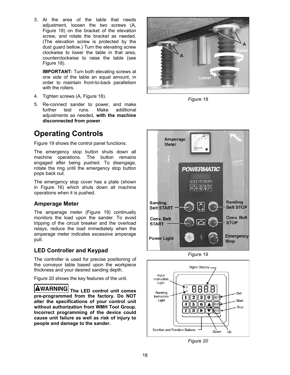 Operating controls, Amperage meter, Led controller and keypad | Powermatic WB-25 User Manual | Page 18 / 68