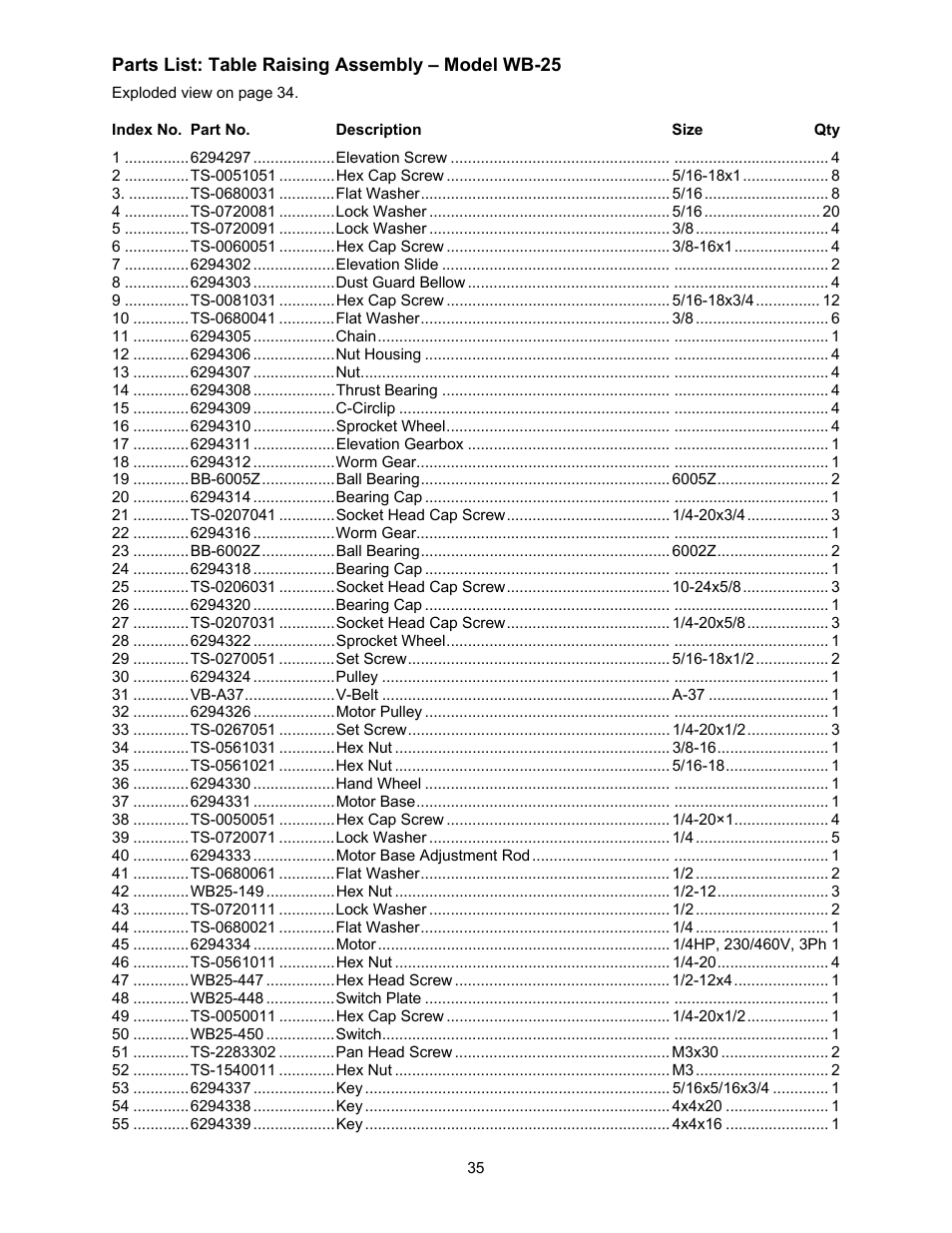 Powermatic WB-25 User Manual | Page 35 / 68